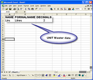 Excel sheet with UNIT Master records